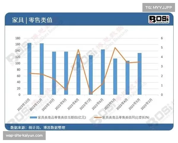 基于AI分析观赛数据精准预测用户消费意向与个性化商品推荐策略